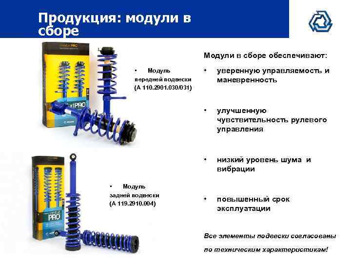 Продукция: модули в сборе Модули в сборе обеспечивают: уверенную управляемость и маневренность улучшенную чувствительность