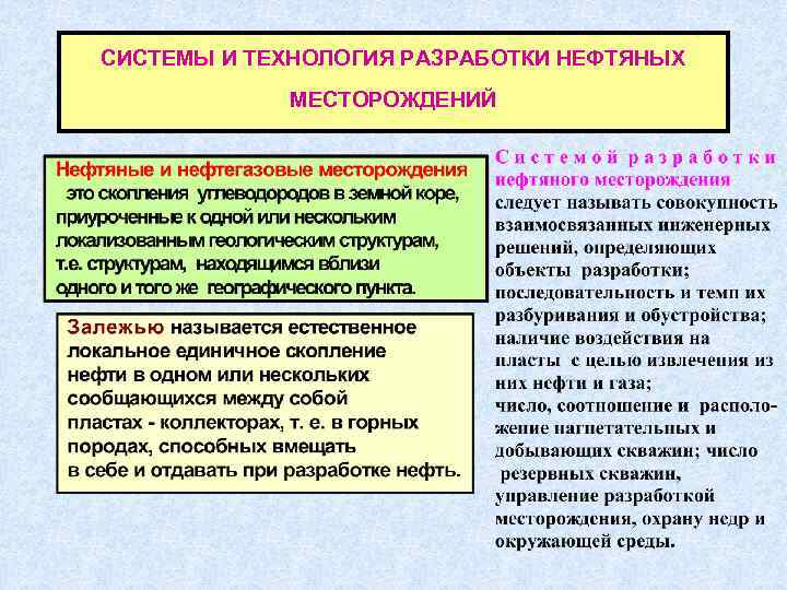 СИСТЕМЫ И ТЕХНОЛОГИЯ РАЗРАБОТКИ НЕФТЯНЫХ МЕСТОРОЖДЕНИЙ 