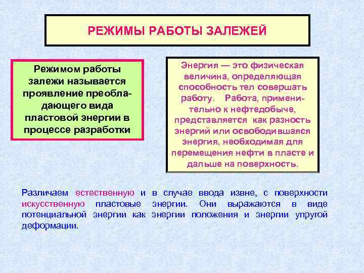 РЕЖИМЫ РАБОТЫ ЗАЛЕЖЕЙ Режимом работы залежи называется проявление преобладающего вида пластовой энергии в процессе