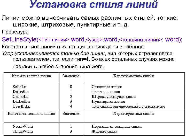 Установка стиля линий Линии можно вычерчивать самых различных стилей: тонкие, широкие, штриховые, пунктирные и