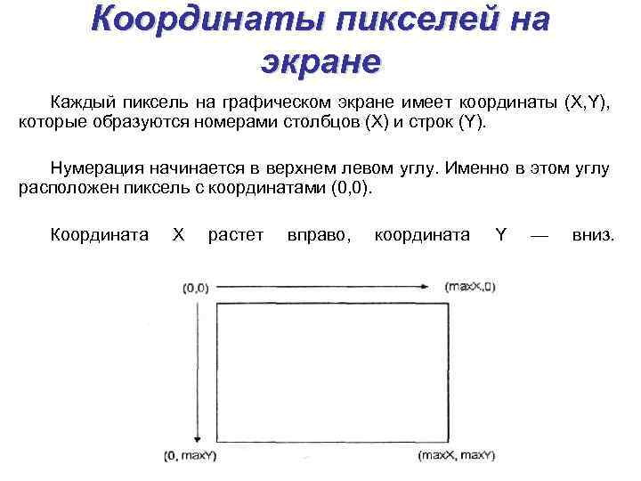 Координаты пикселей. Координаты пикселей на экране. Координаты пикселей изображения. Координаты на мониторе x y. Координаты на экране монитора.