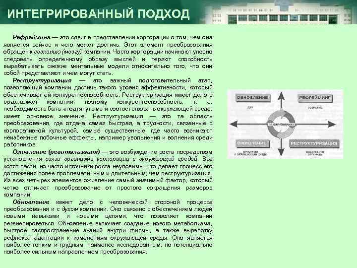 ИНТЕГРИРОВАННЫЙ ПОДХОД Рефрейминг — это сдвиг в представлении корпорации о том, чем она является