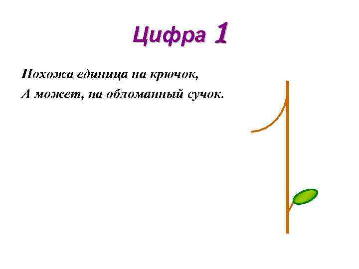 Цифра 1 на что похожа в картинках для детей