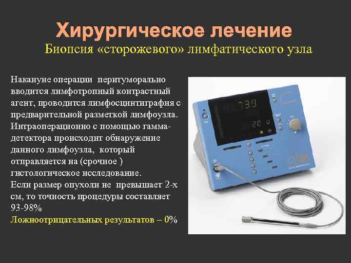 Хирургическое лечение Биопсия «сторожевого» лимфатического узла Накануне операции перитуморально вводится лимфотропный контрастный агент, проводится