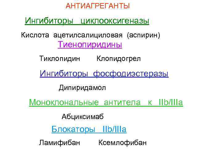 АНТИАГРЕГАНТЫ Ингибиторы циклооксигеназы Кислота ацетилсалициловая (аспирин) Тиенопиридины Тиклопидин Клопидогрел Ингибиторы фосфодиэстеразы Дипиридамол Моноклональные антитела