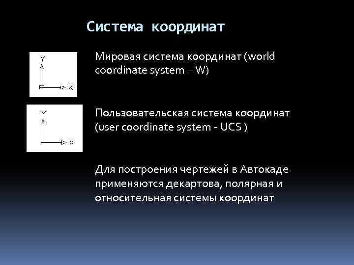 Система координат Мировая система координат (world coordinate system – W) Пользовательская система координат (user