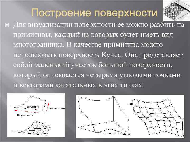 Тип поверхности