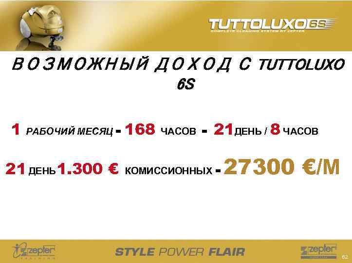 ВОЗМОЖНЫЙ ДОХОД С TUTTOLUXO 6 S 1 РАБОЧИЙ МЕСЯЦ = 168 21 ДЕНЬ 1.