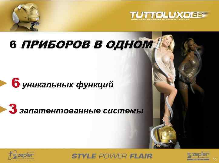 6 ПРИБОРОВ В ОДНОМ 6 уникальных функций 3 запатентованные системы 15 