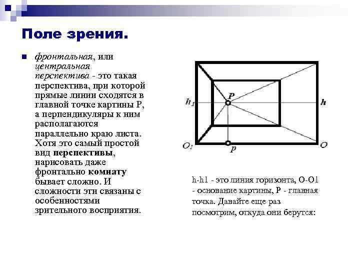 Поле зрения. n фронтальная, или центральная перспектива - это такая перспектива, при которой прямые