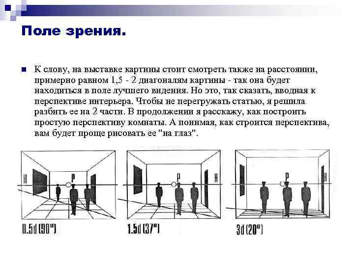 Поле зрения это. Угол ясного зрения в перспективе. Поле ясного зрения в перспективе. Поле зрения перспектива. Перспективные масштабы комната.