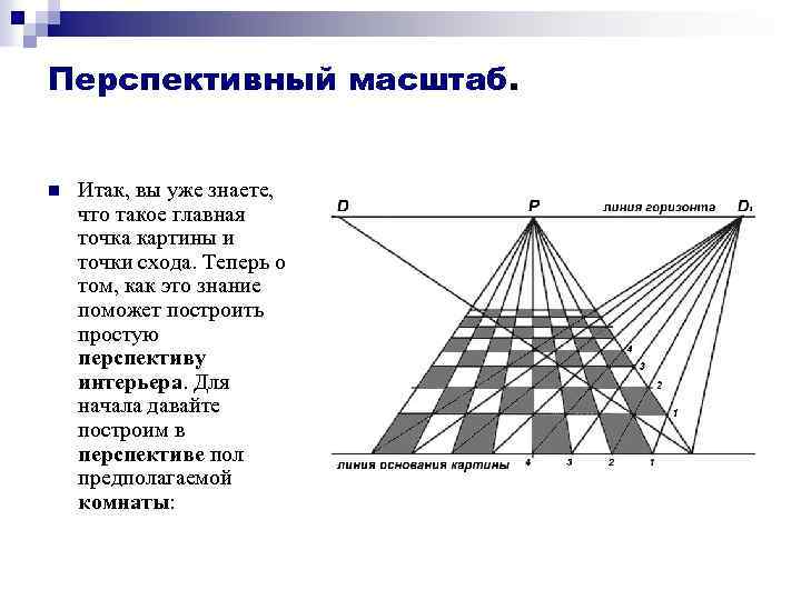 Перспективный масштаб. n Итак, вы уже знаете, что такое главная точка картины и точки