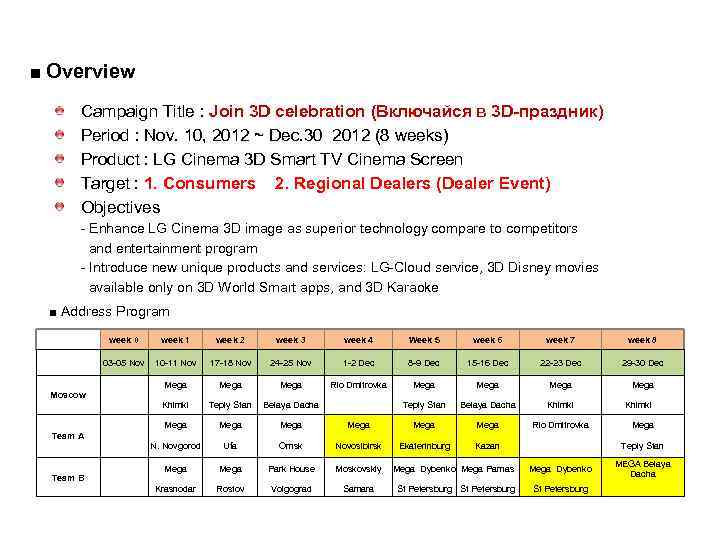 ■ Overview Campaign Title : Join 3 D celebration (Включайся в 3 D-праздник) Period