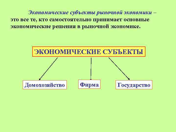 Экономические решения