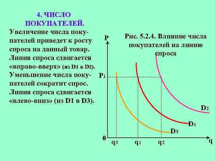 Число потребителей