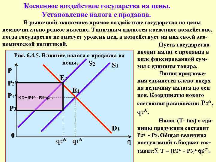 Налоги и их воздействие на экономику страны план