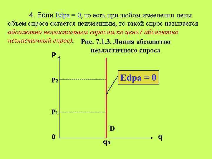 4. Если Edpa = 0, то есть при любом изменении цены объем спроса остается