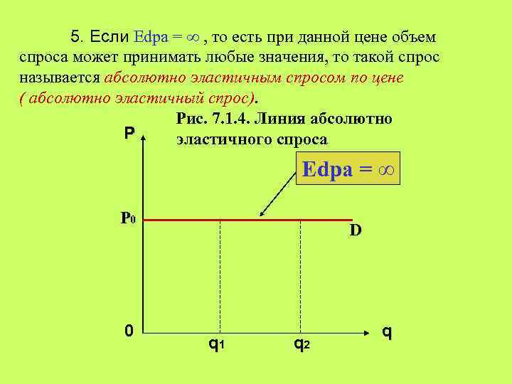 5. Если Edpa = ∞ , то есть при данной цене объем спроса может