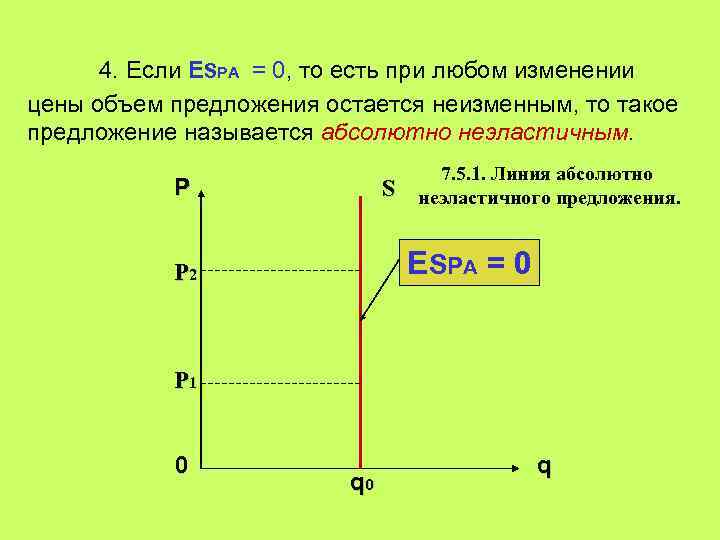 4. Если ESPA = 0, то есть при любом изменении цены объем предложения остается