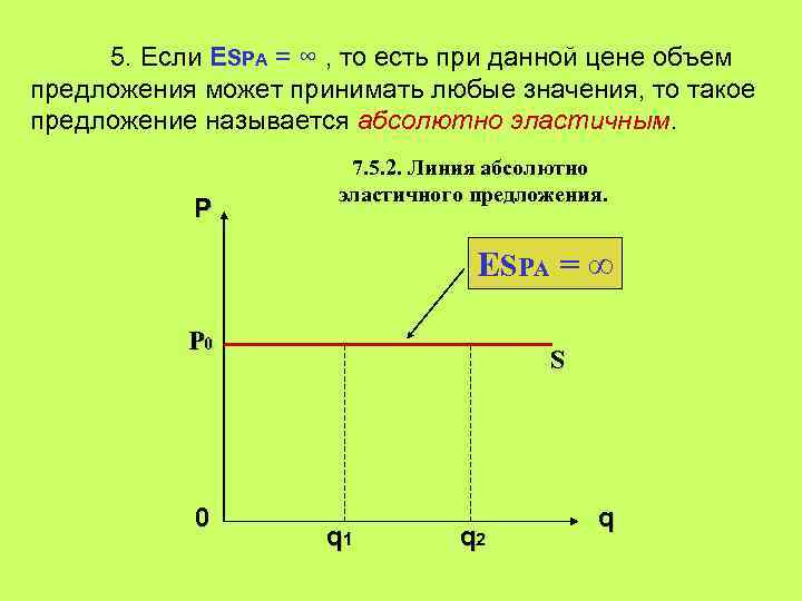 5. Если ESPA = ∞ , то есть при данной цене объем предложения может