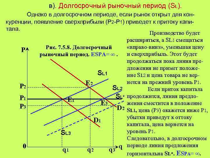 Горизонтальное предложение