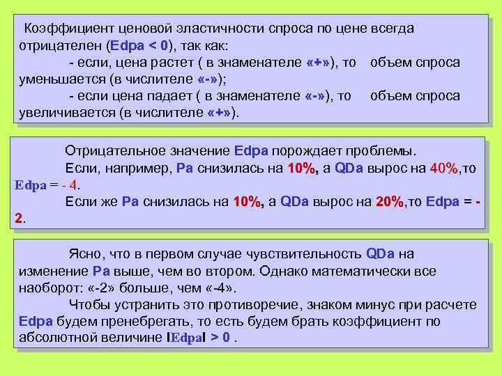 Коэффициент ценовой эластичности спроса по цене всегда отрицателен (Edpa < 0), так как: -