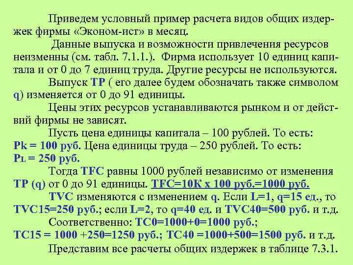 Приведем условный пример расчета видов общих издержек фирмы «Эконом-ист» в месяц. Данные выпуска и