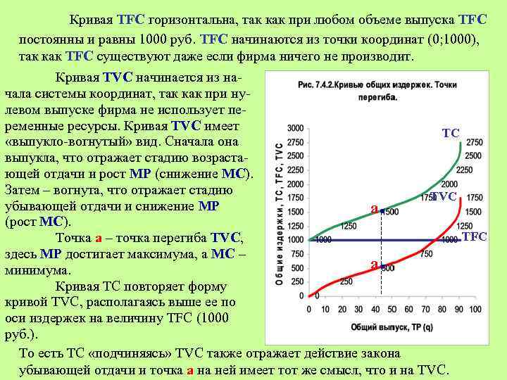 В краткосрочном периоде тест