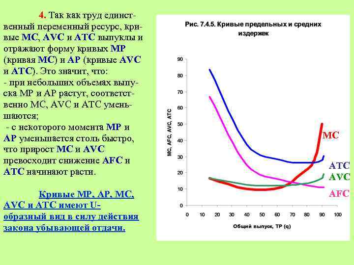 Переменный ресурс труд. Кривая AVC. Кривая AVC ATC. Труд как переменный экономический русурс. Кривая MC пересекает кривую ATC.