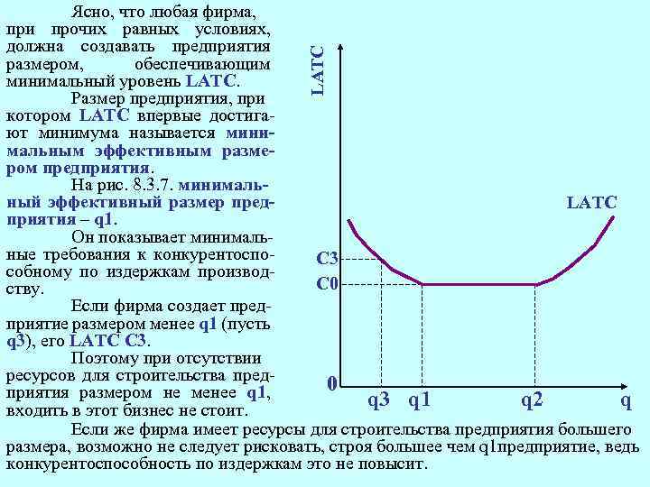 LATC Ясно, что любая фирма, при прочих равных условиях, должна создавать предприятия размером, обеспечивающим