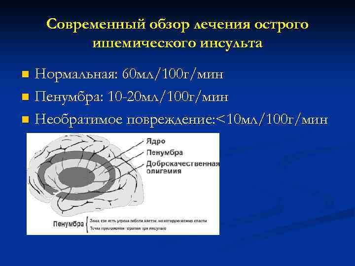 Современный обзор лечения острого ишемического инсульта Нормальная: 60 мл/100 г/мин n Пенумбра: 10 -20
