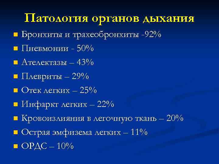 Патология органов дыхания Бронхиты и трахеобронхиты -92% n Пневмонии - 50% n Ателектазы –
