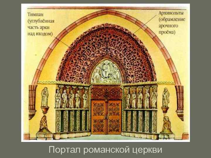 Портал романской церкви 