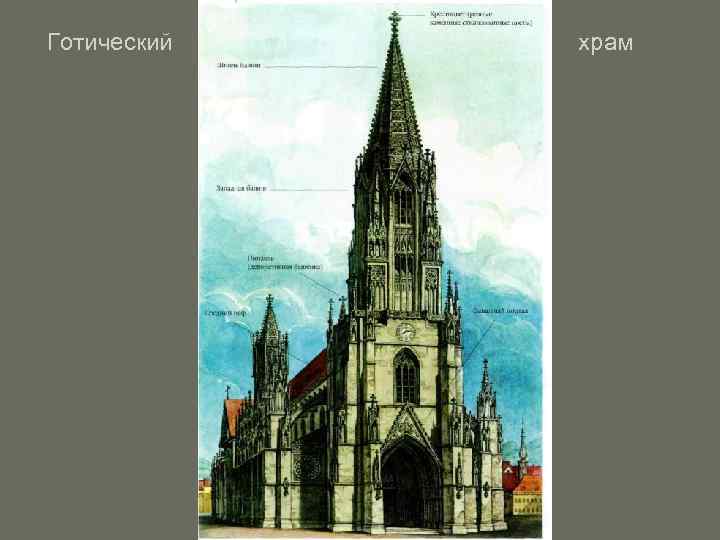 Готический храм 
