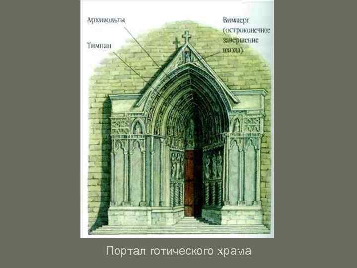 Портал готического храма 