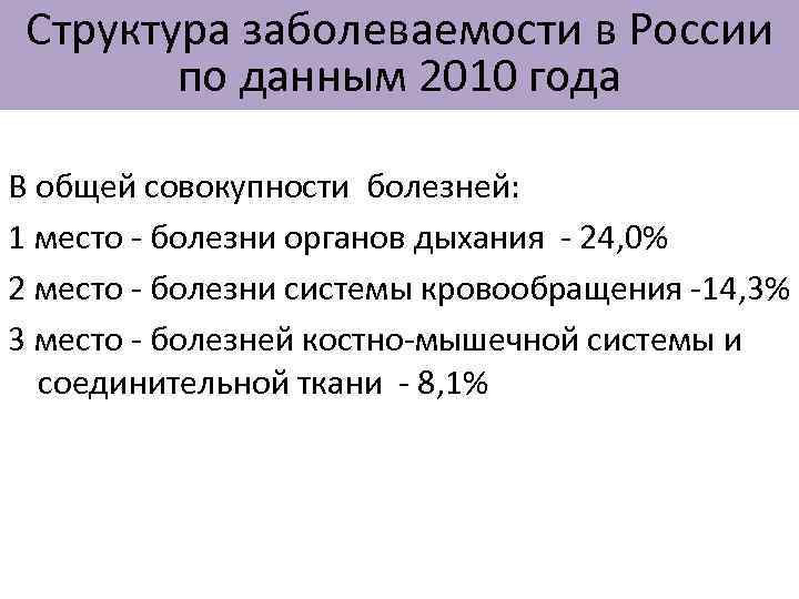 Структура заболеваемости в России по данным 2010 года В общей совокупности болезней: 1 место