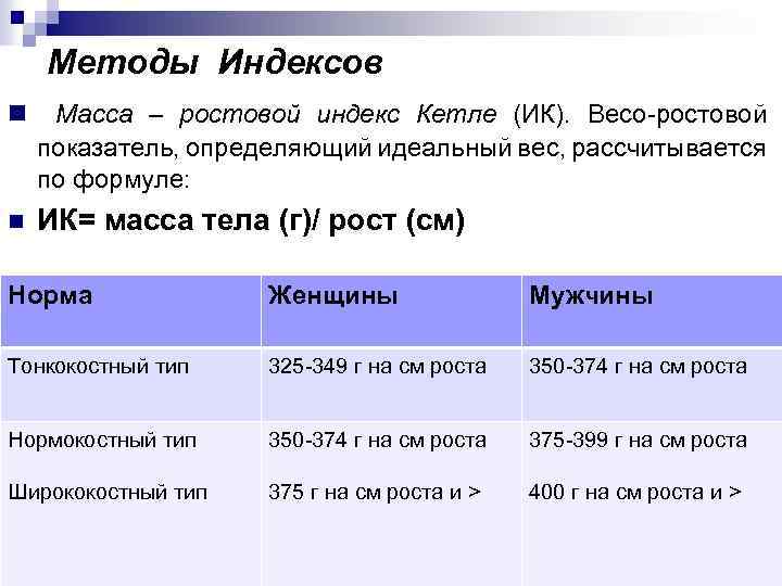Методы Индексов n Масса – ростовой индекс Кетле (ИК). Весо-ростовой показатель, определяющий идеальный вес,