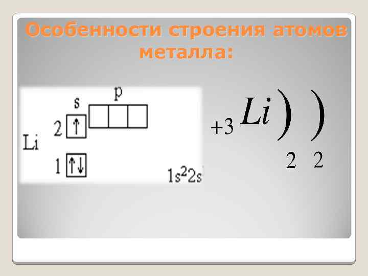 Особенности строения атомов металла: 