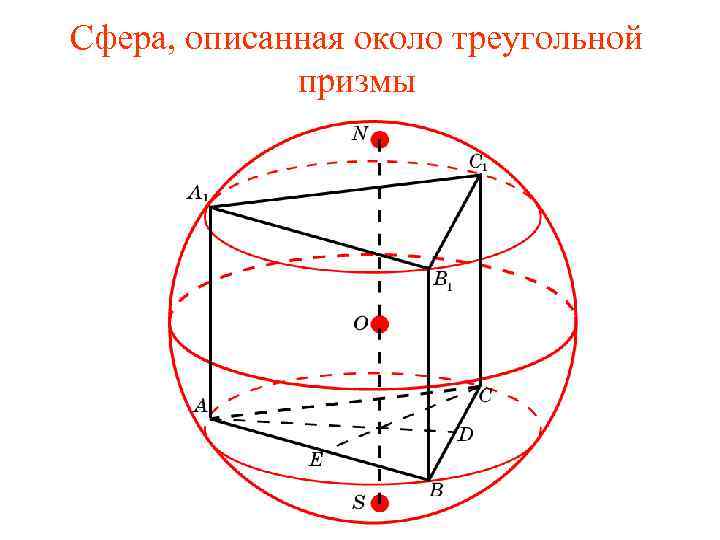 Сфера, описанная около треугольной призмы 