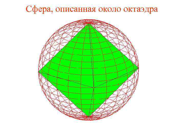 Сфера описанная около. Сфера описанная около октаэдра. Сфера вписанная и описанная около октаэдра. Октаэдр вписанный в сферу. Октаэдр вписанный в шар.