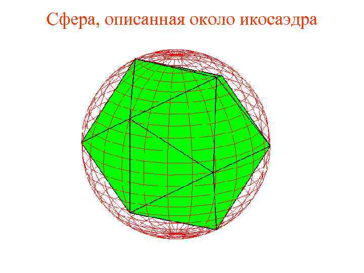 Сфера описанная около многогранника. Икосаэдр вписанный в сферу. Многогранник описанный около сферы. Многогранники вписанные в сферу. Вписанная и описанная сфера в многогранник.