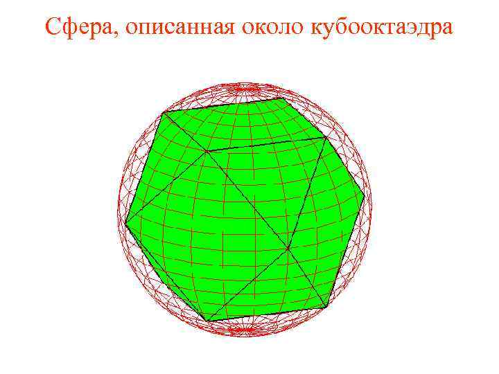 Сфера, описанная около кубооктаэдра 