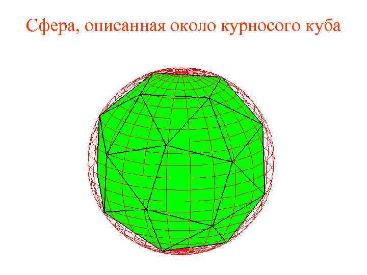Сфера, описанная около курносого куба 