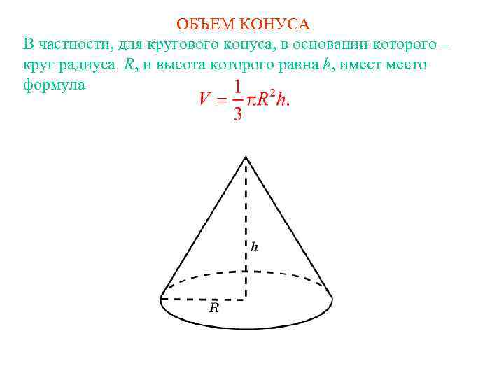 ОБЪЕМ КОНУСА В частности, для кругового конуса, в основании которого – круг радиуса R,