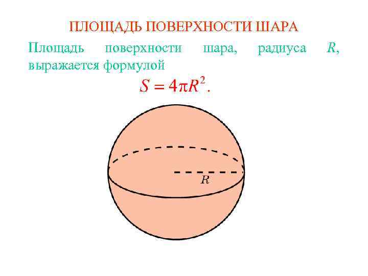 ПЛОЩАДЬ ПОВЕРХНОСТИ ШАРА Площадь поверхности шара, радиуса выражается формулой R, 