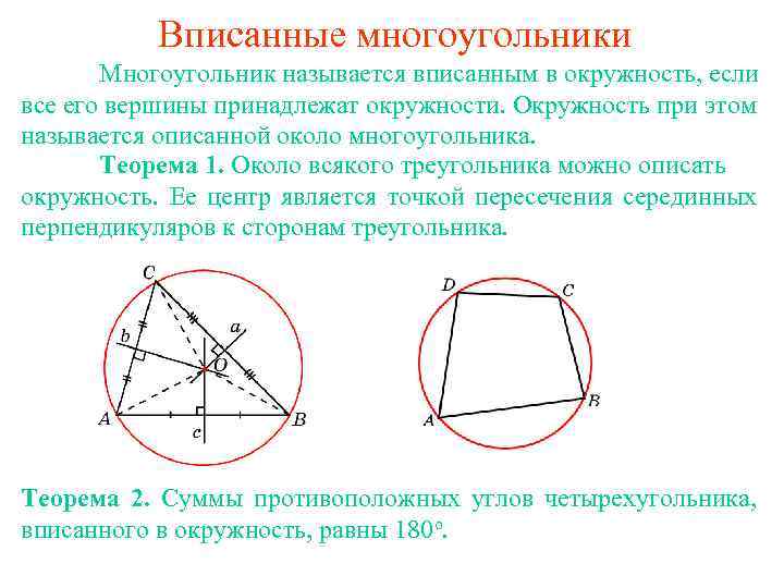 Вписанные многоугольники Многоугольник называется вписанным в окружность, если все его вершины принадлежат окружности. Окружность