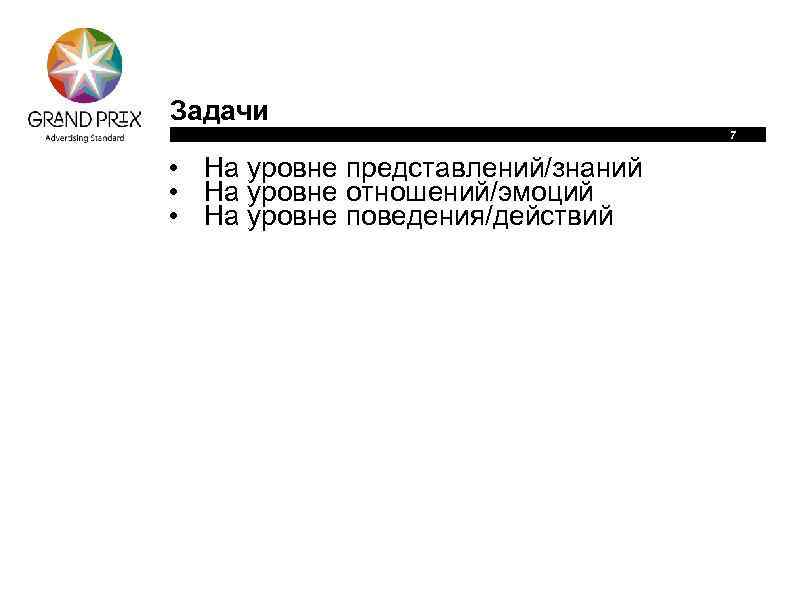 Задачи 7 • На уровне представлений/знаний • На уровне отношений/эмоций • На уровне поведения/действий