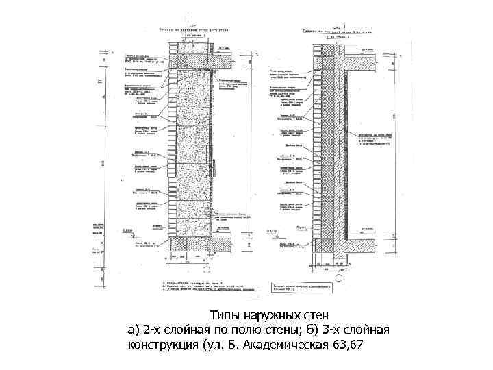 3-х слойная стена пирог