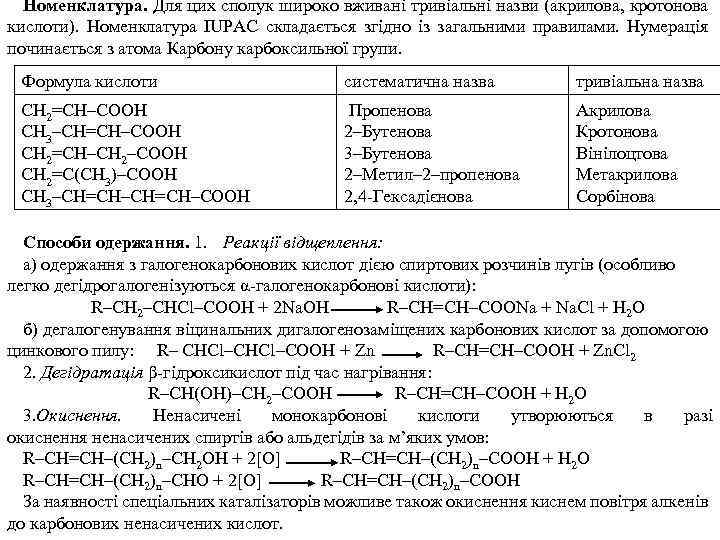 Номенклатура. Для цих сполук широко вживані тривіальні назви (акрилова, кротонова кислоти). Номенклатура IUPAC складається