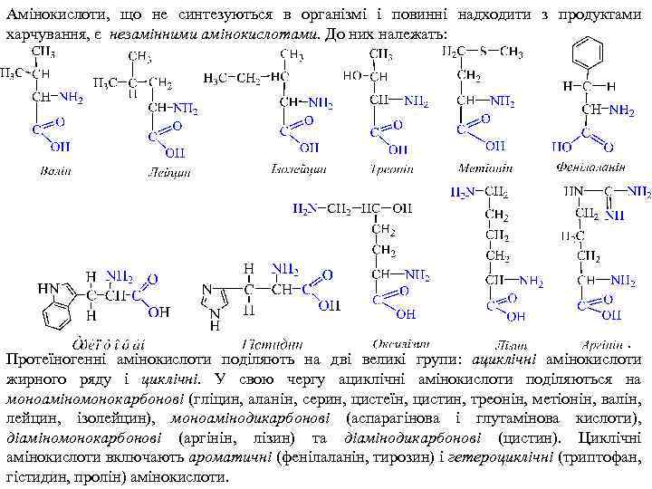 Амінокислоти, що не синтезуються в організмі і повинні надходити з продуктами харчування, є незамінними